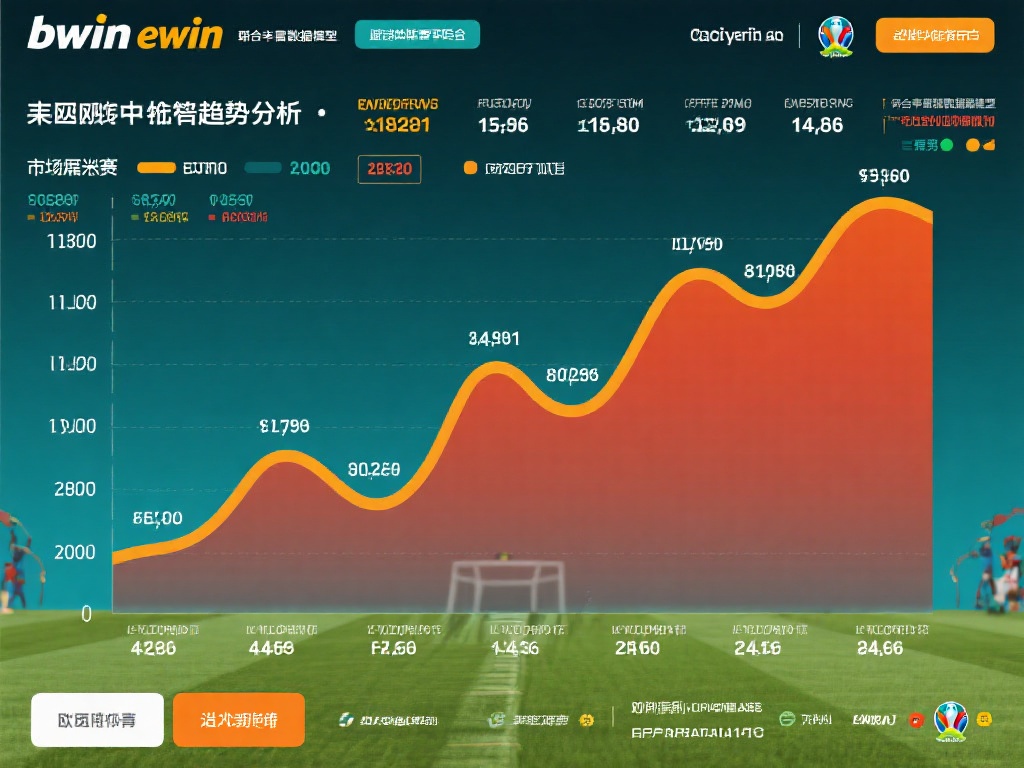 赛事赔率走势分析：bwin必赢体育平台结合丰富的数