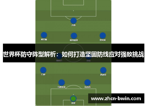 世界杯防守阵型解析：如何打造坚固防线应对强敌挑战
