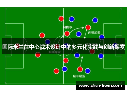 国际米兰在中心战术设计中的多元化实践与创新探索