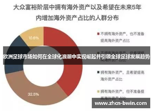 欧洲足球市场如何在全球化浪潮中实现崛起并引领全球足球发展趋势