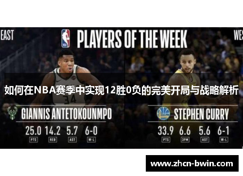 如何在NBA赛季中实现12胜0负的完美开局与战略解析