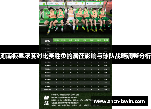 河南板凳深度对比赛胜负的潜在影响与球队战略调整分析