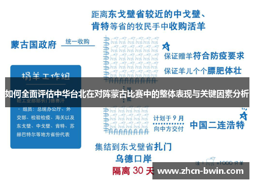 如何全面评估中华台北在对阵蒙古比赛中的整体表现与关键因素分析