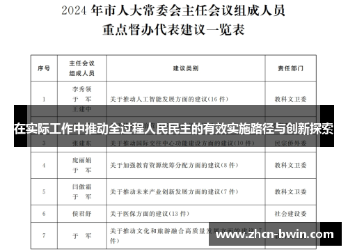 在实际工作中推动全过程人民民主的有效实施路径与创新探索