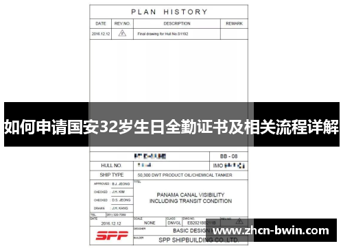 如何申请国安32岁生日全勤证书及相关流程详解