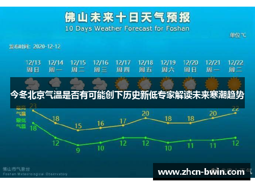今冬北京气温是否有可能创下历史新低专家解读未来寒潮趋势