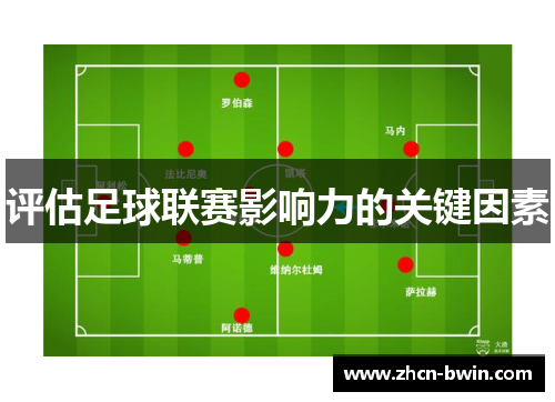 评估足球联赛影响力的关键因素